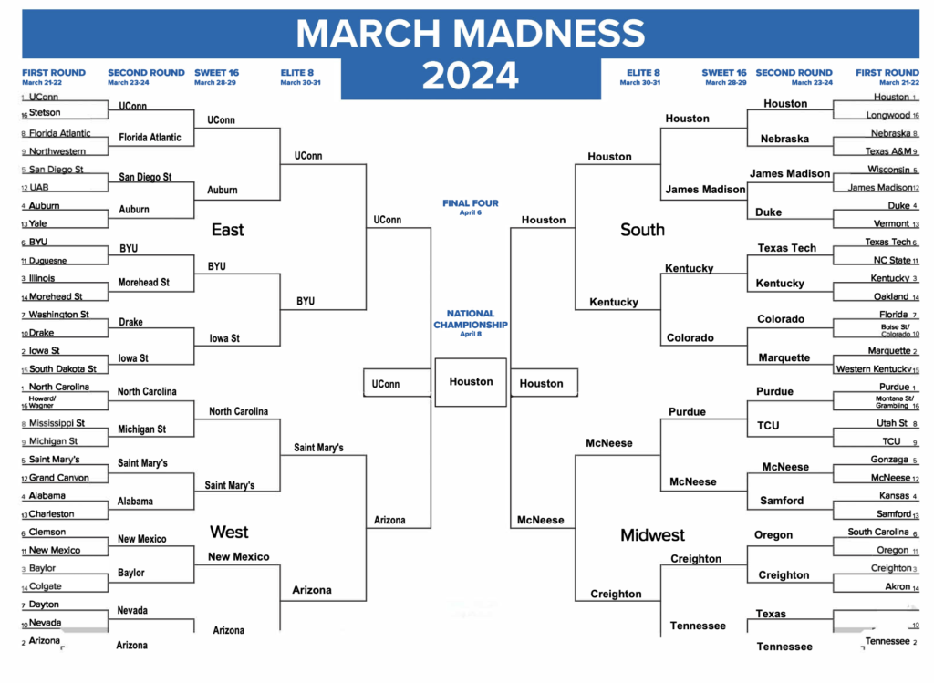 Chet Hayes's 2024 March Madness Bracket